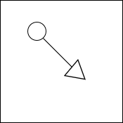 Question 3