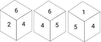 Figure for question 26