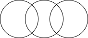 Option C