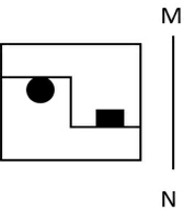 Option A