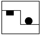 Option B