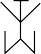 Figure for question 7