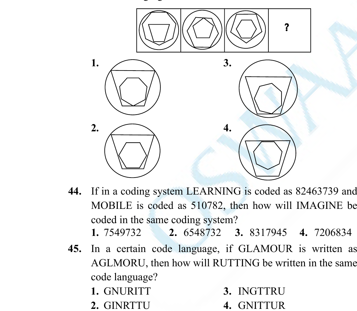 Figure for question 23