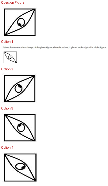 Figure for question 18