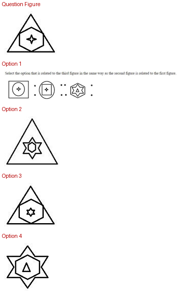 Figure for question 19