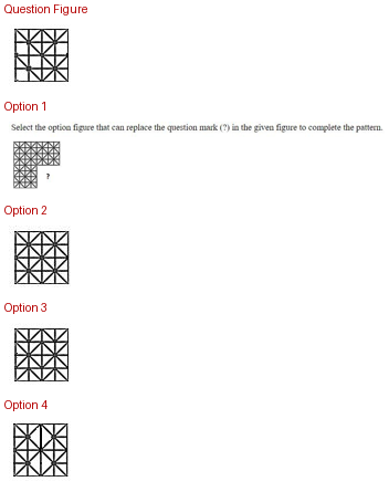 Figure for question 22