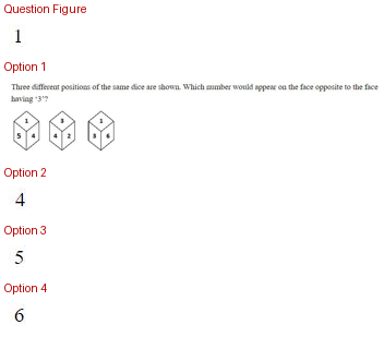 Figure for question 23