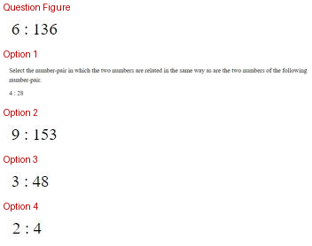 Figure for question 28