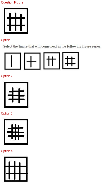 Figure for question 29