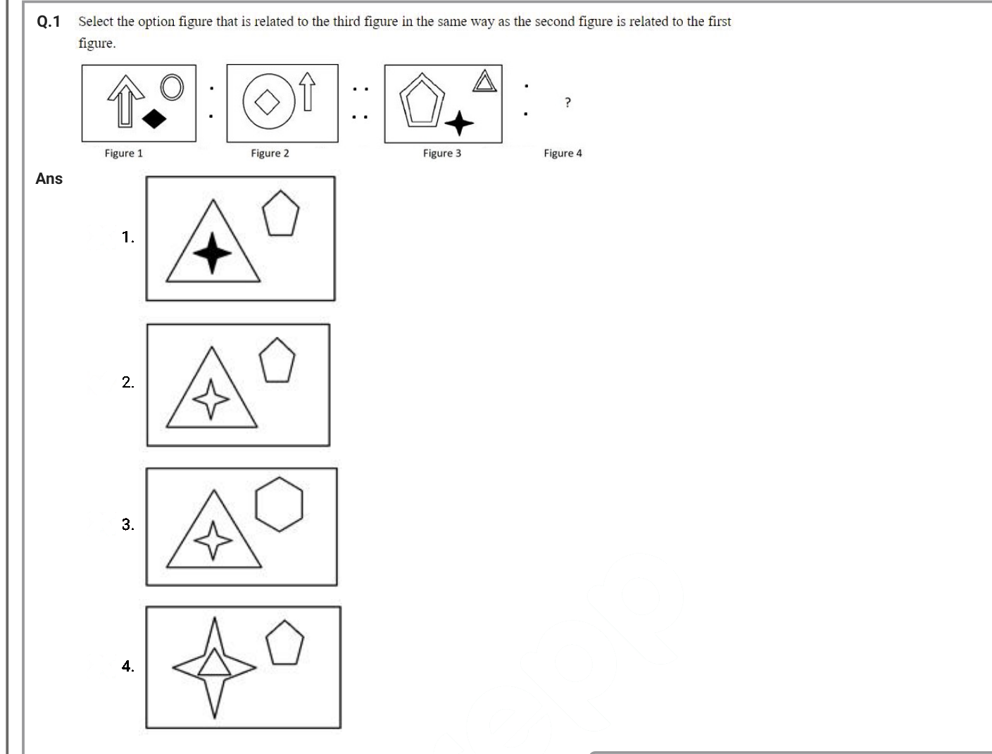 Figure for question 3