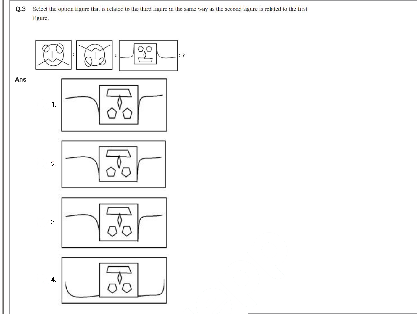 Figure for question 5