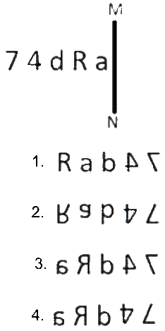 Figure for question 15