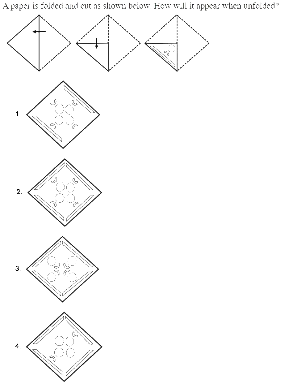 Figure for question 16