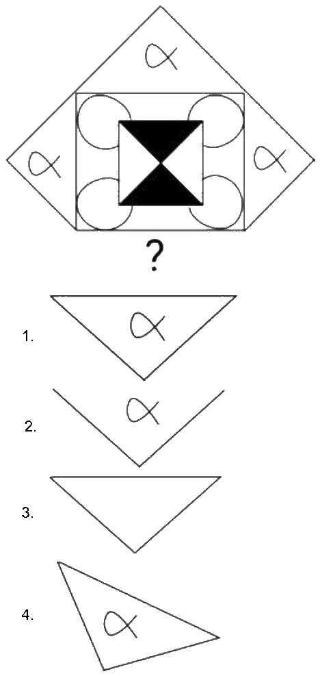 Figure for question 17