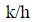 Figure for question 25