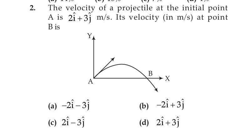 Question 2