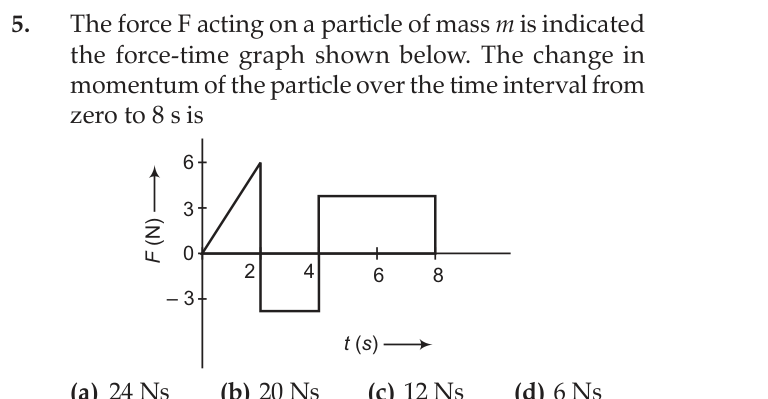 Question 5