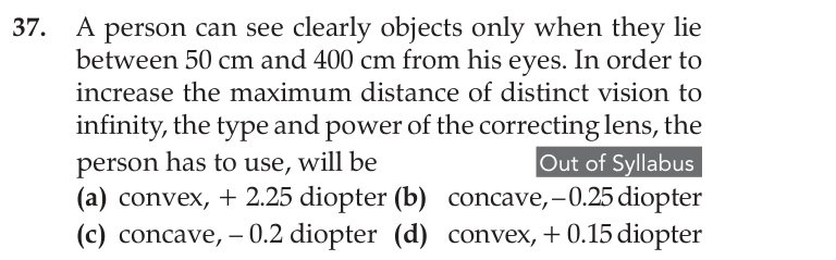 Figure for question 12