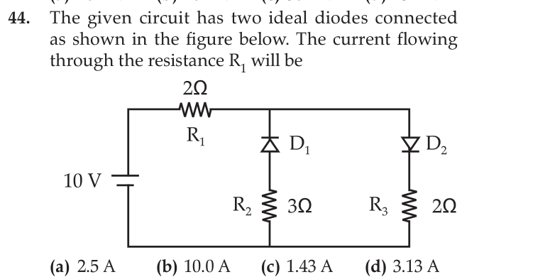 Figure for question 19