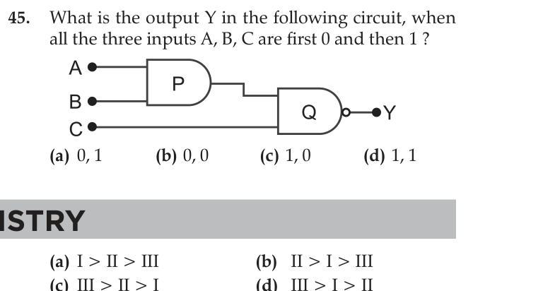 Figure for question 20
