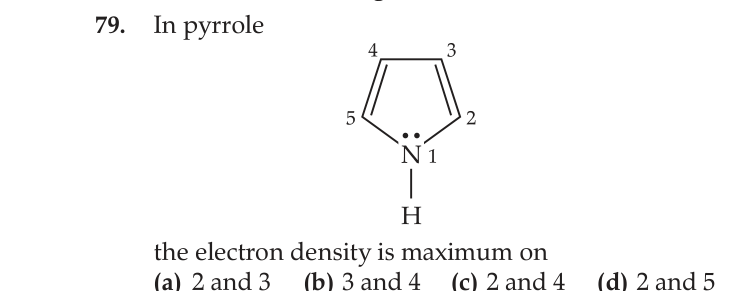 Figure for question 29