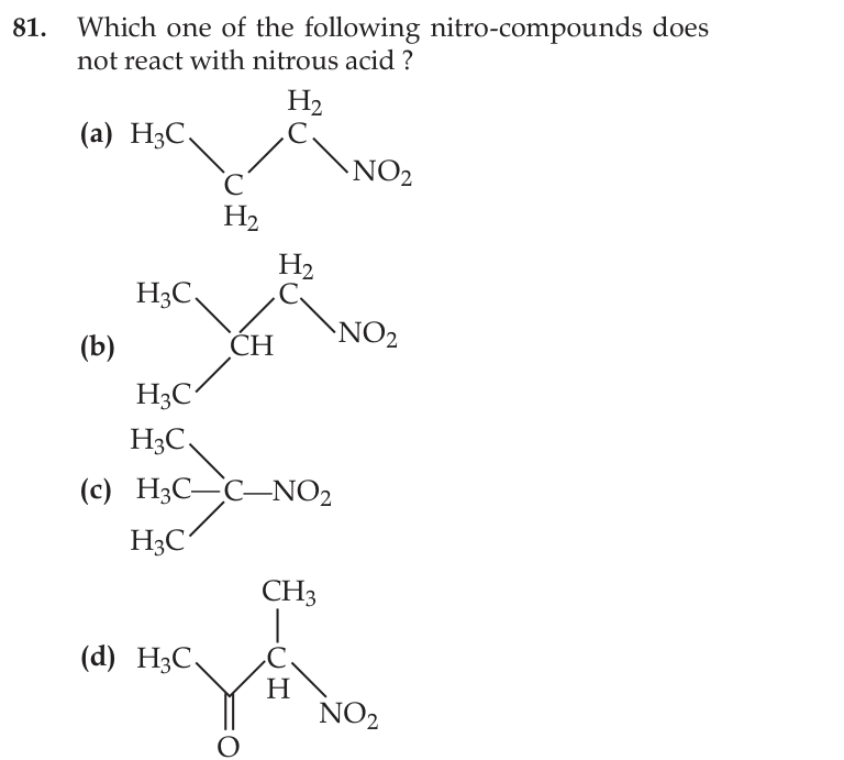 Figure for question 11