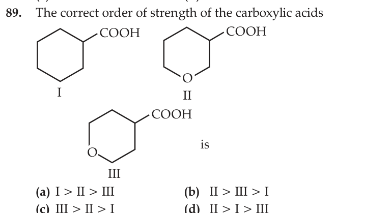 Figure for question 19