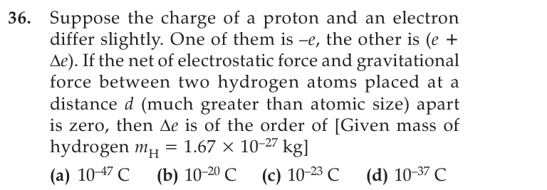 Figure for question 1