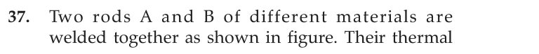 Figure for question 2