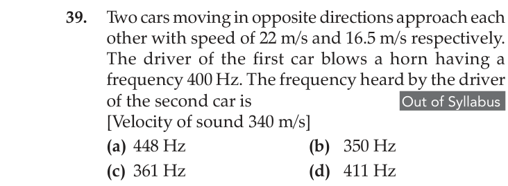 Figure for question 4