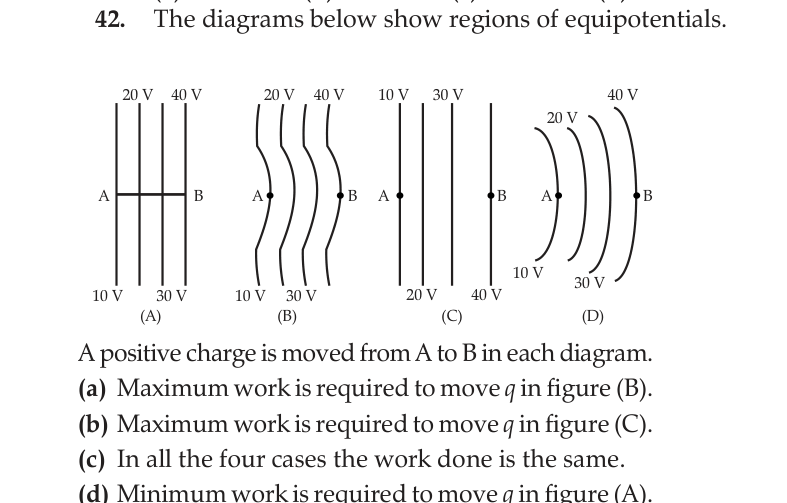 Figure for question 7