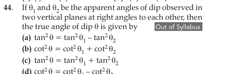 Figure for question 9
