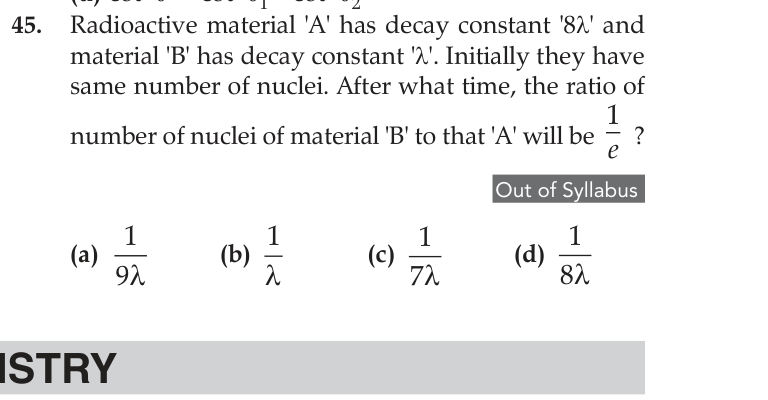 Figure for question 10