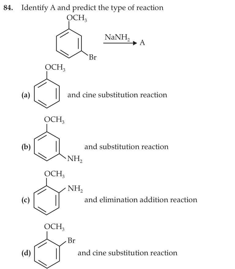 Figure for question 4