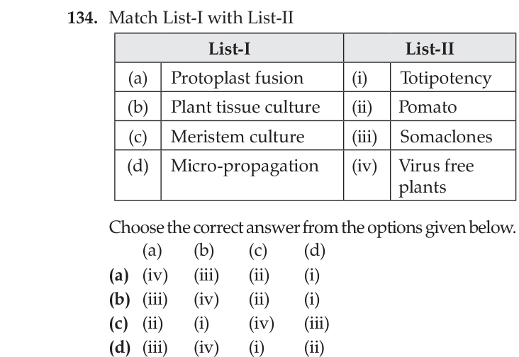 Figure for question 13