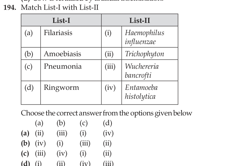 Figure for question 14