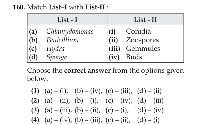 Figure for question 10