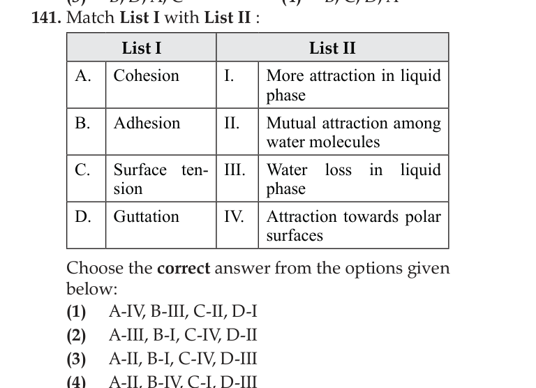 Figure for question 1