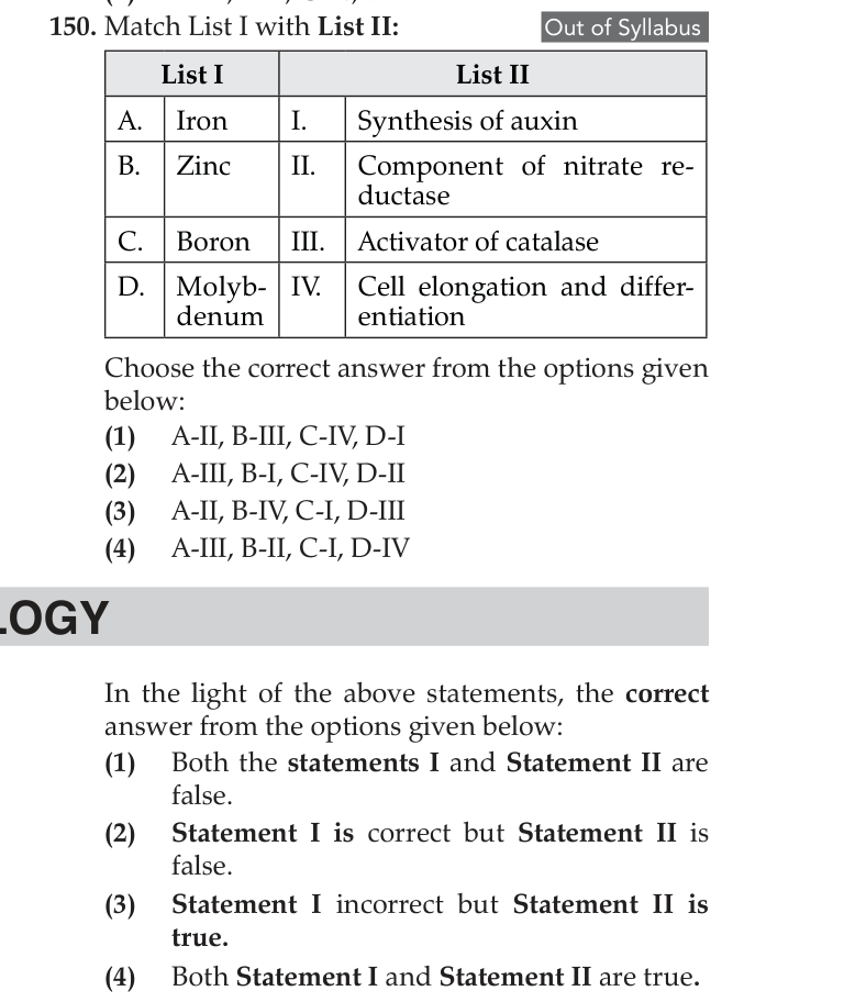 Figure for question 10