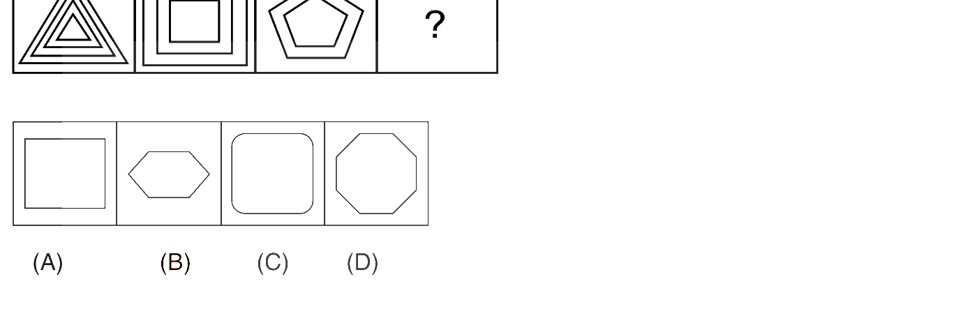 Figure for question 8