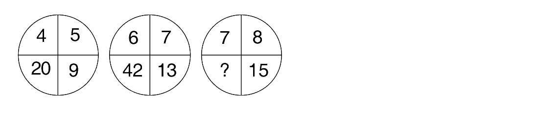 Figure for question 13