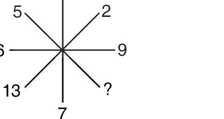 Figure for question 16