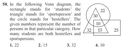 Figure for question 4