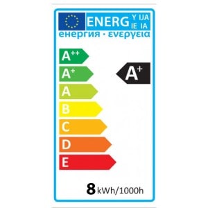 energy class a+