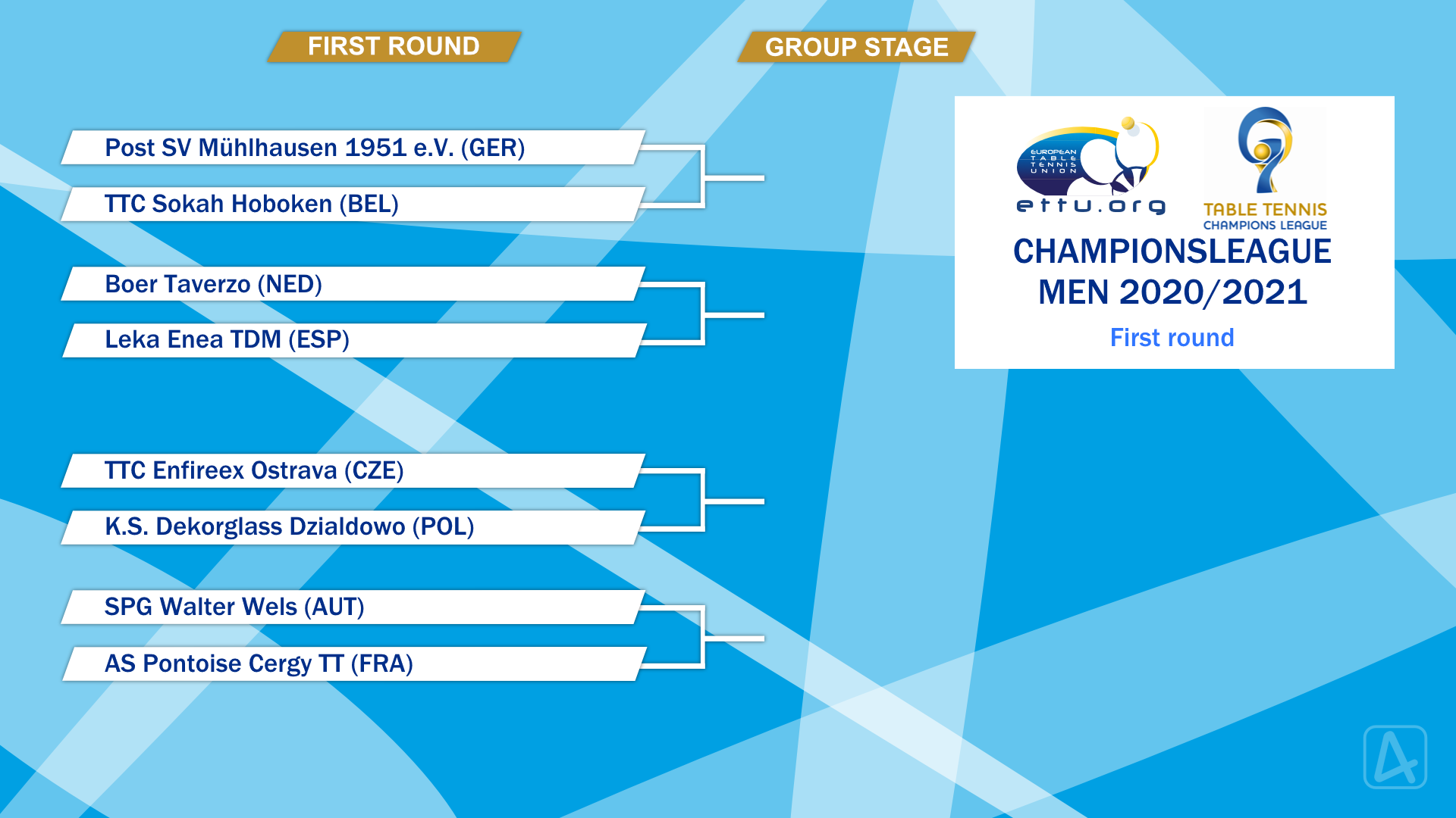 Asian Champions league 22/23 - The Cove - SFCU Forum