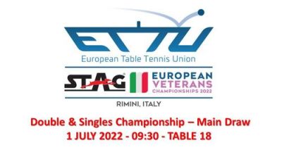 News. European Veterans Table Tennis Championships-2022