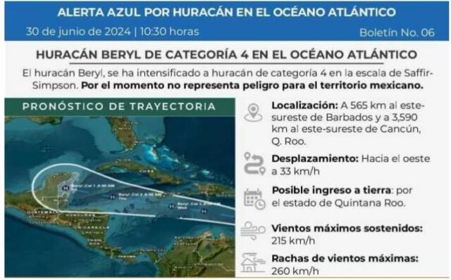QRoo: emiten “Alerta Azul” por acercamiento del huracán Beryl