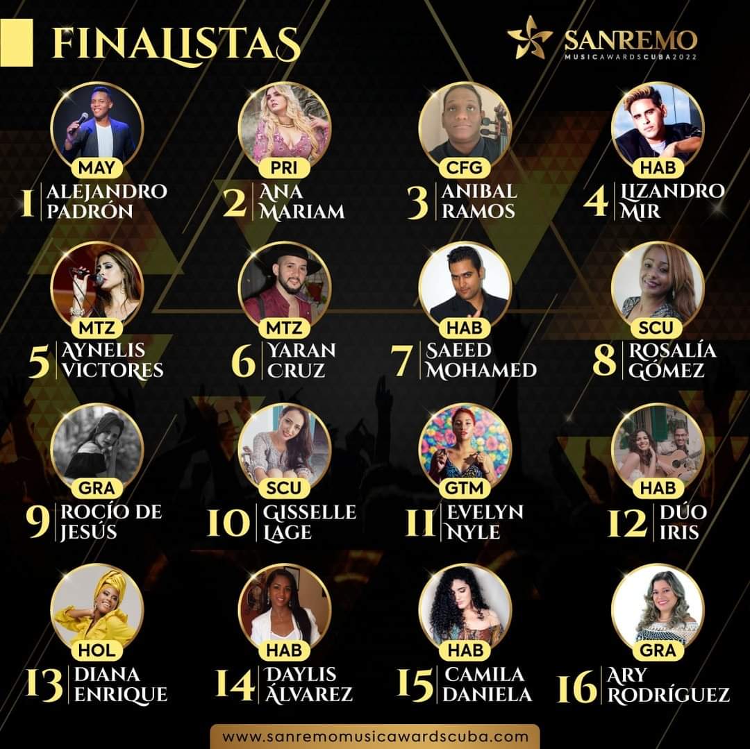 Conozca a los finalistas del concurso de interpretación del San Remo Music Awards Cuba 2022