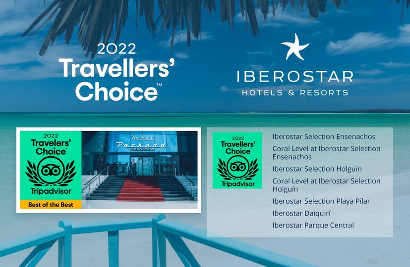 Ocho hoteles de Iberotar Hotels & Resorts Cuba premiados por TripAdvisor
