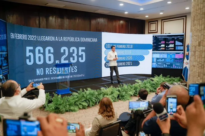 Turismo en República Dominicana tuvo un 268 por ciento de crecimiento en febrero